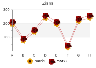 buy ziana 15g low price