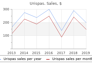 purchase urispas 200 mg with visa