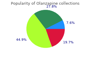 buy olanzapine 10 mg on-line