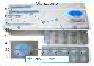 buy 2.5mg olanzapine mastercard
