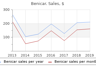 discount benicar 10 mg overnight delivery