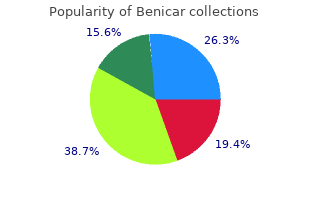purchase benicar 40 mg online