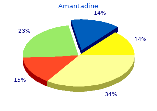 buy amantadine 100 mg overnight delivery