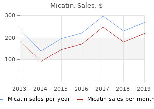 purchase 15g micatin