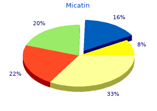order 15g micatin visa
