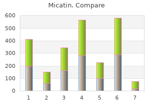 cheap micatin 15g with mastercard