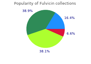 discount 250mg fulvicin free shipping