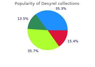 order 100mg desyrel with mastercard