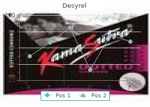 buy discount desyrel 100 mg line