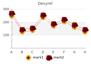 desyrel 100 mg on line