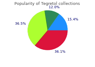 buy 400mg tegretol visa