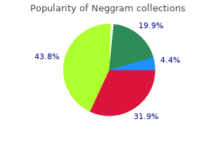 cheap 500mg neggram overnight delivery