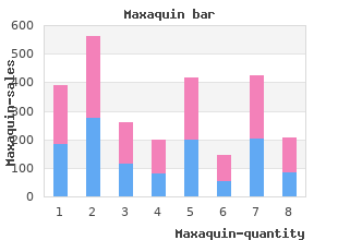 discount maxaquin 400 mg