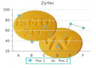 trusted 5 mg zyrtec