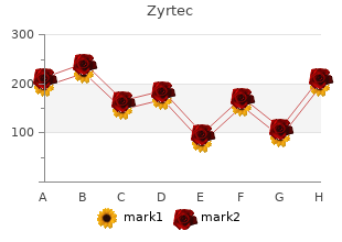 zyrtec 10mg overnight delivery