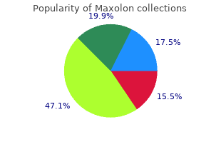 cheap maxolon 10mg visa