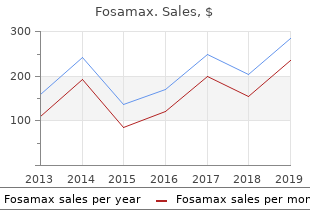 buy generic fosamax 70mg on-line