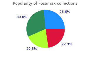 discount 70 mg fosamax
