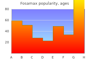 fosamax 35 mg without a prescription