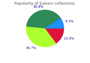 discount eulexin 250mg online