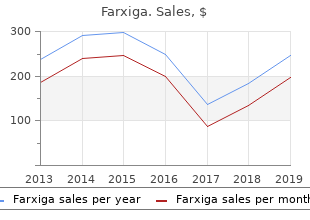 buy 5 mg farxiga with visa