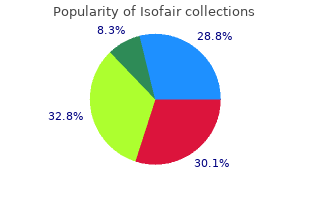 order isofair 40 mg fast delivery