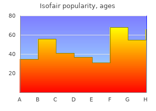 buy 40 mg isofair with amex