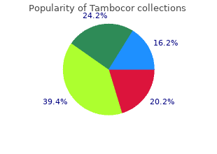 cheap 100 mg tambocor with mastercard
