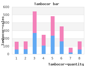 buy tambocor 100 mg online
