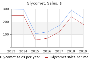 cheap glycomet 500 mg on line