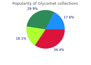 order glycomet 500mg without prescription