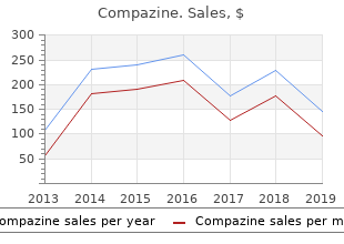 discount compazine 5mg overnight delivery