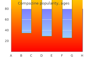 discount compazine 5mg on line