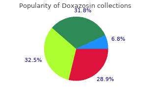 discount doxazosin 1mg visa