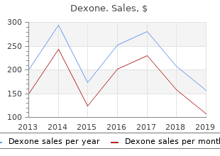 buy cheap dexone 0.5 mg line