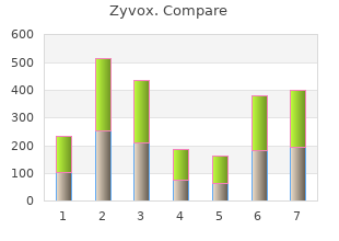 discount 600mg zyvox with amex