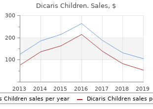 generic 50mg dicaris children with visa