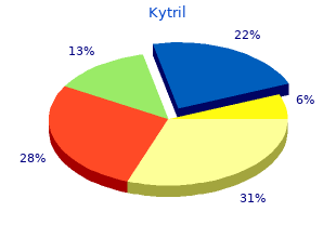 generic 1 mg kytril with mastercard