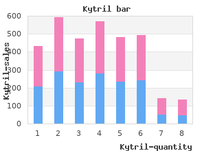 buy generic kytril 2 mg on-line