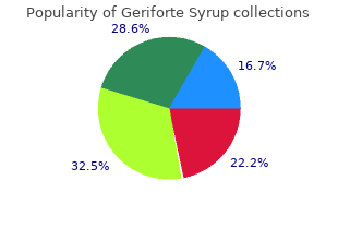 generic 100 caps geriforte syrup with mastercard