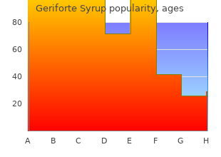 geriforte syrup 100 caps on line