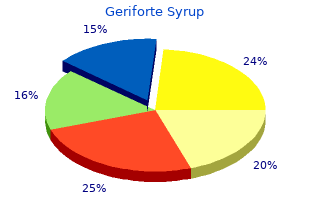 100caps geriforte syrup overnight delivery