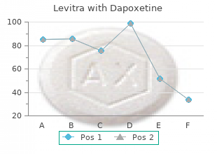 generic levitra with dapoxetine 40/60 mg visa