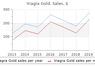 buy generic viagra gold 800 mg on line