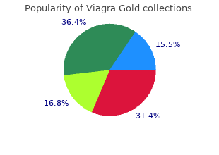 viagra gold 800mg on-line