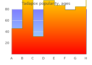 discount 80 mg tadapox with amex