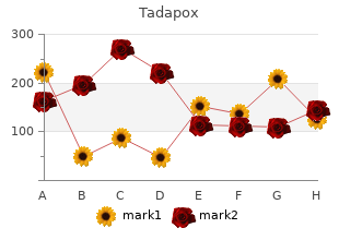 tadapox 80mg mastercard