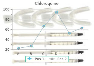 buy generic chloroquine 250mg online