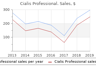 discount 40mg cialis professional visa
