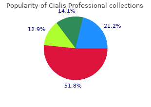 discount 20 mg cialis professional free shipping